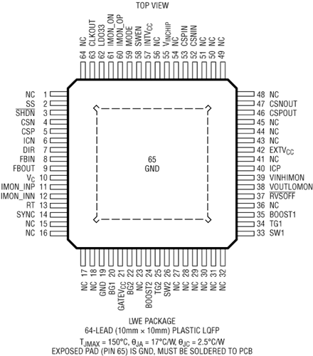 安馳科技 LT8708  ADI