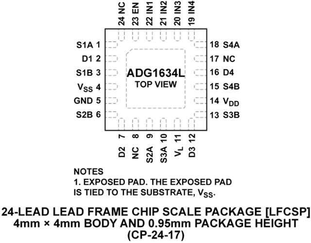 安馳科技 ADG1634L  ADI