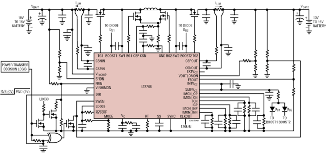 安馳科技 LT8708  ADI