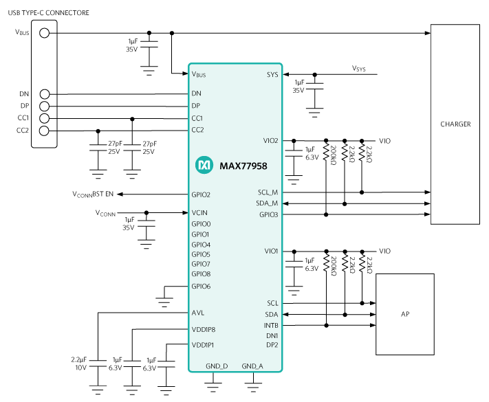安馳科技MAX77958ADI