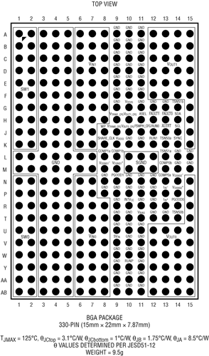 安馳科技LTM4700 ADI