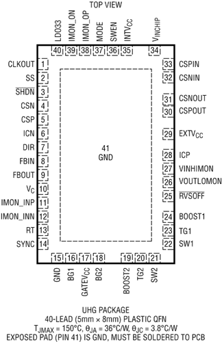 安馳科技 LT8708  ADI