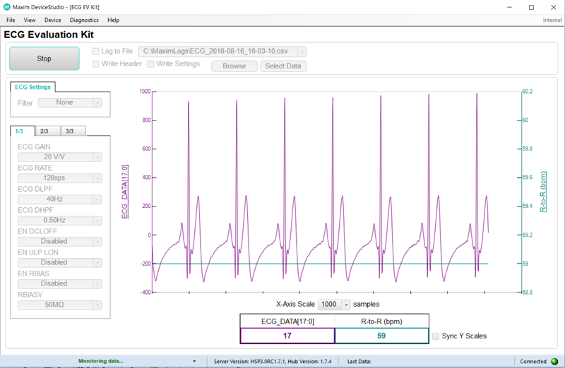 安馳科技評估軟件分析 ECG 測量值ADI