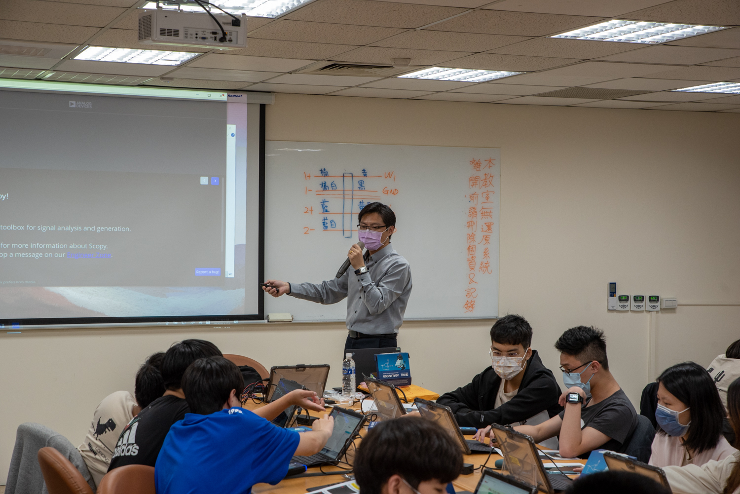 安馳科技中科大M2K-ADI