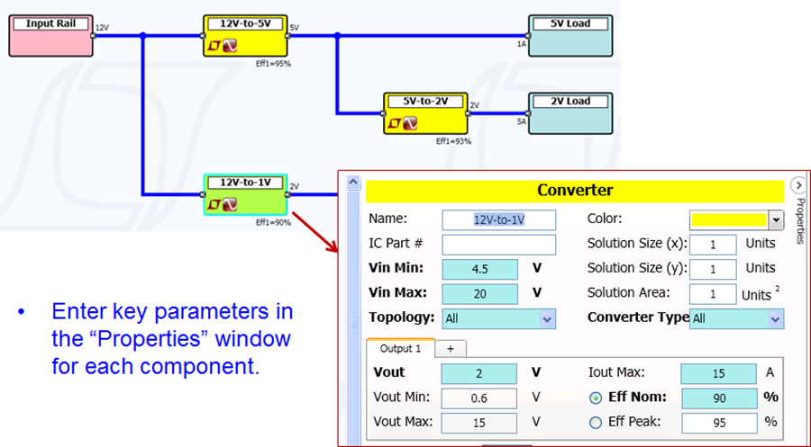 安馳科技LTpowerPlannerADI