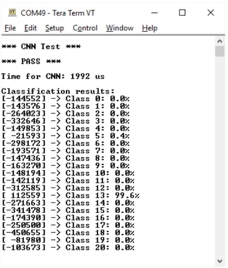 安馳科技關鍵字發現模型執行結果ADI