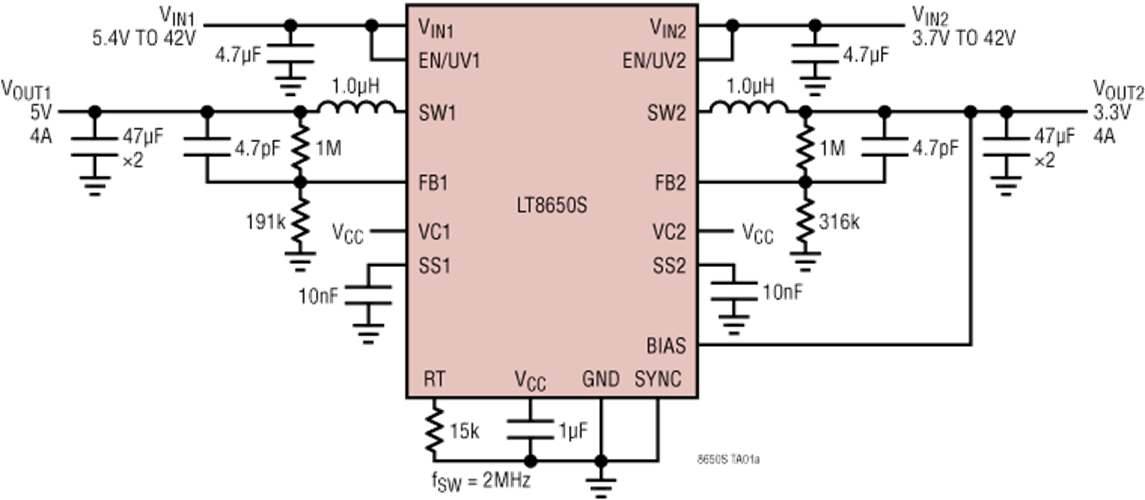 安馳科技LT8650SADI