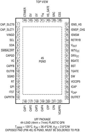 安馳科技 LTC3351  ADI