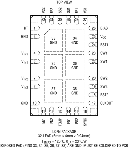 安馳科技LT8650SADI