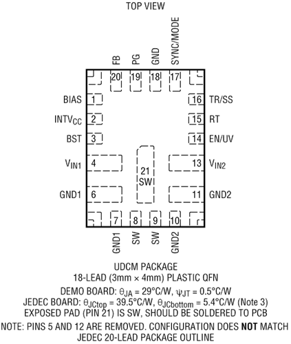 LT8640A安馳科技ADI