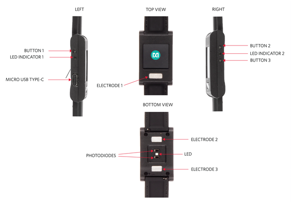安馳科技可穿戴參考設計ADI