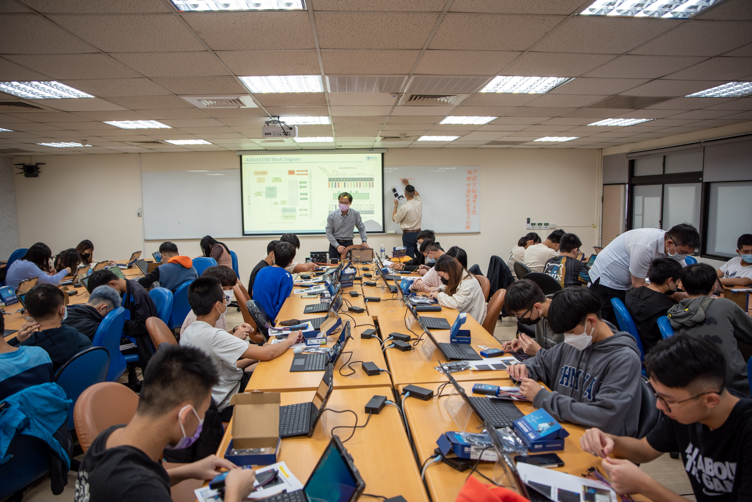 安馳科技中科大M2K-ADI